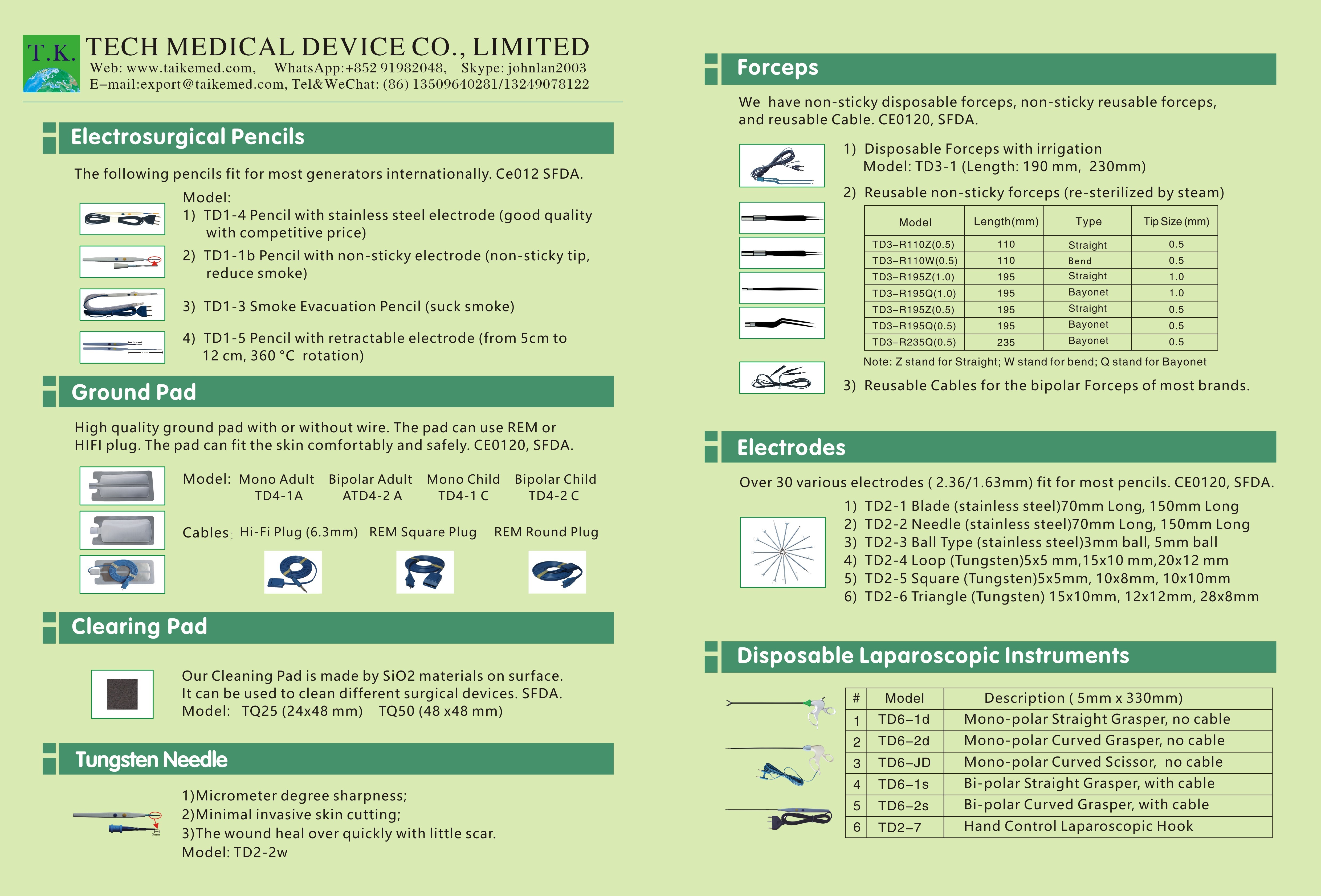 Китай Tech Medical Device Co., Ltd. Профиль компании